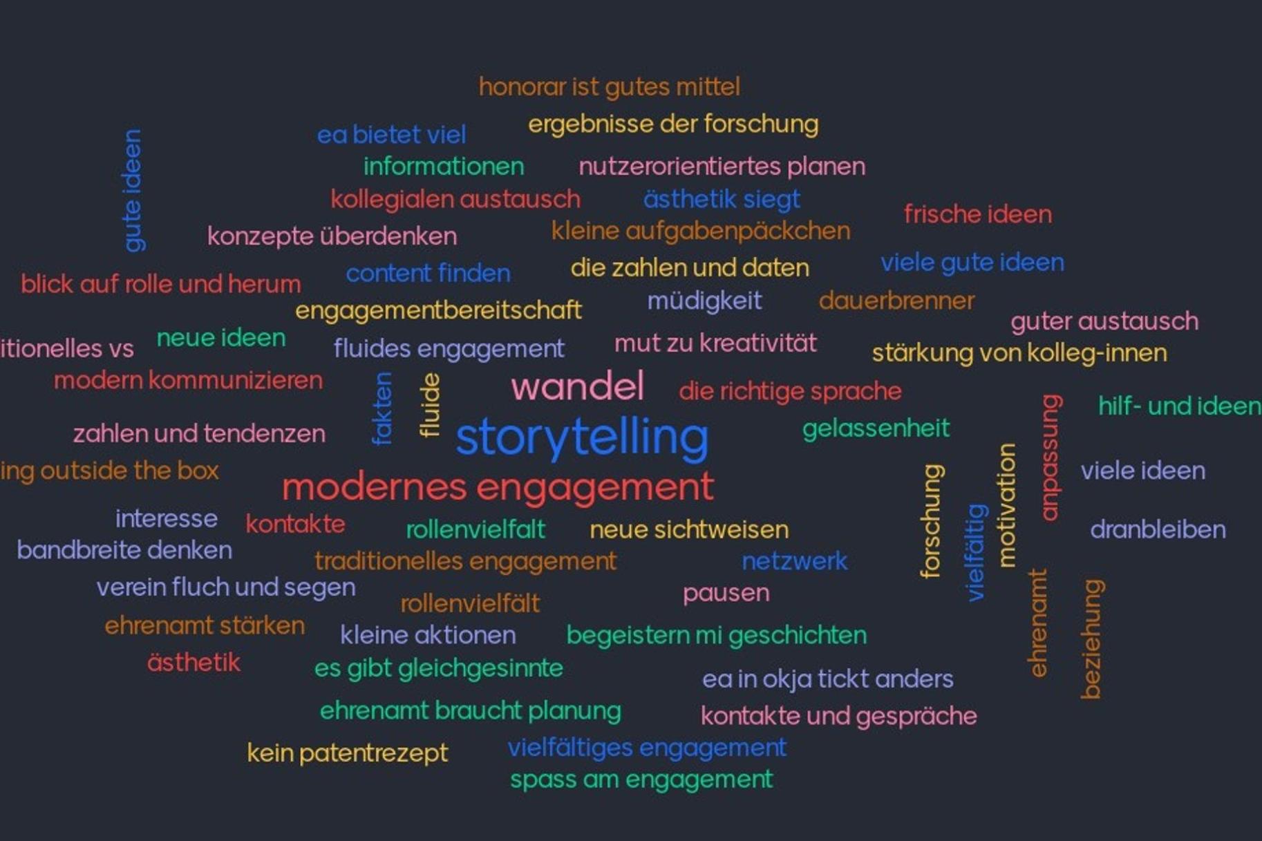 Ehrenamt stärken, Freiwilligkeit fördern, sowie Mitwirkende begeistern.