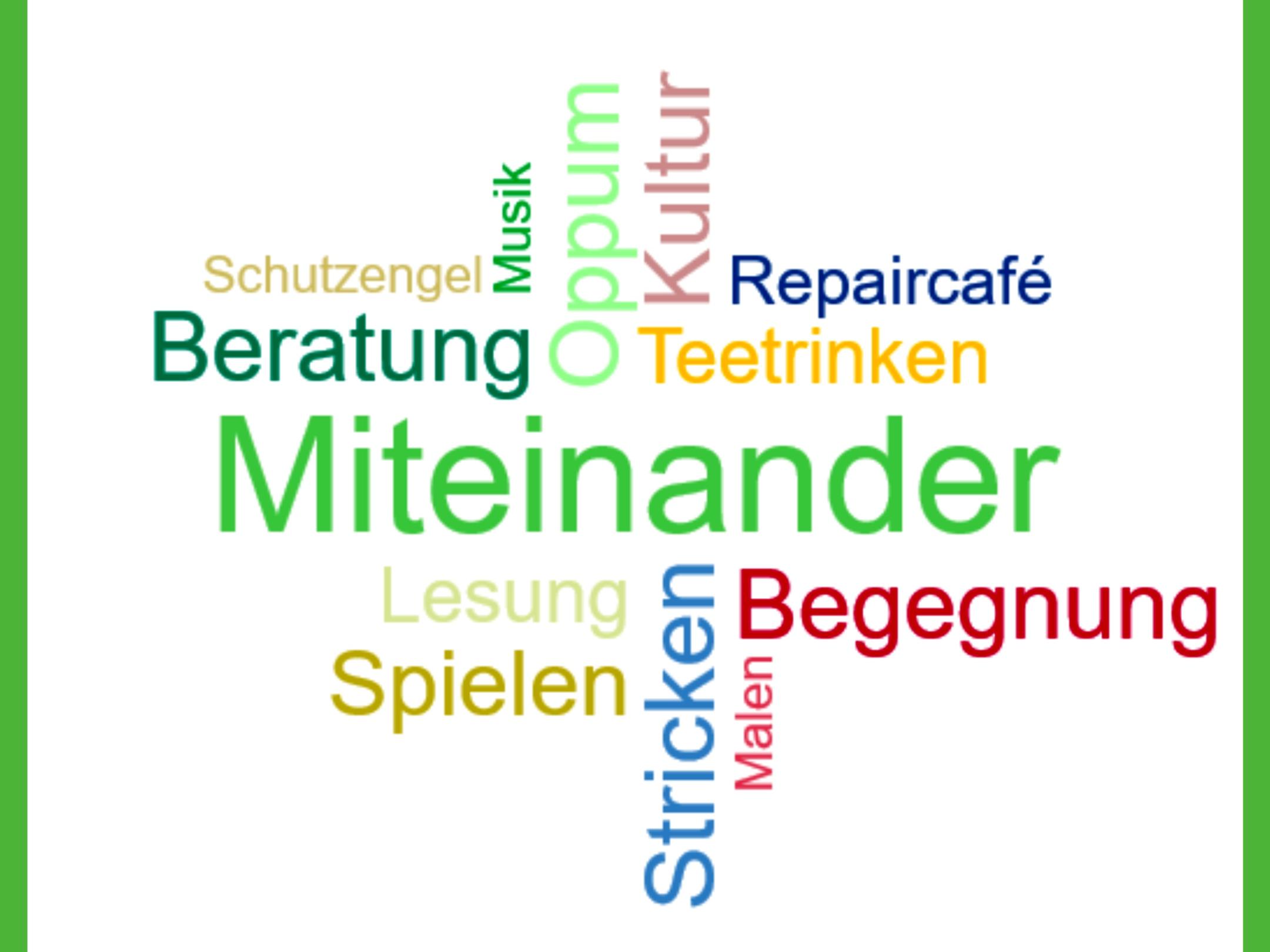 Quadrat in grünem Rahmen: Mentimeter mit Worten wie 'Begegnung, Miteinander, Beratung, Rapaircafé, etc.'